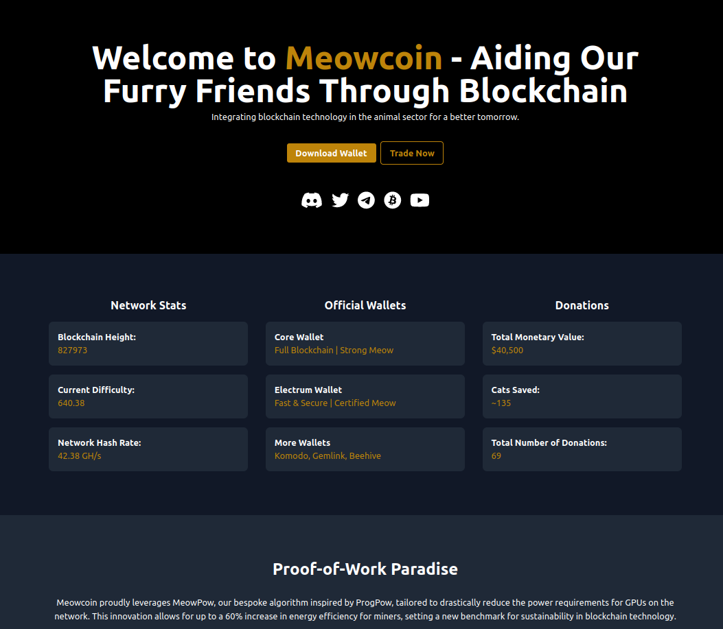 Meowcoin Website